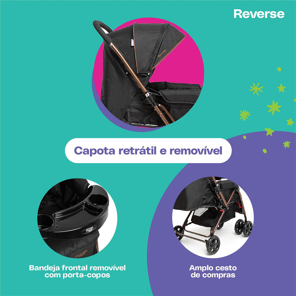 Travel System Reverse DUO